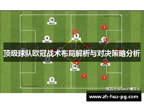 顶级球队欧冠战术布局解析与对决策略分析