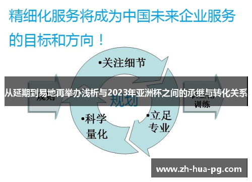 从延期到易地再举办浅析与2023年亚洲杯之间的承继与转化关系 从延期到易地再举办浅析与2023年亚洲杯之间的承继与转化关系
