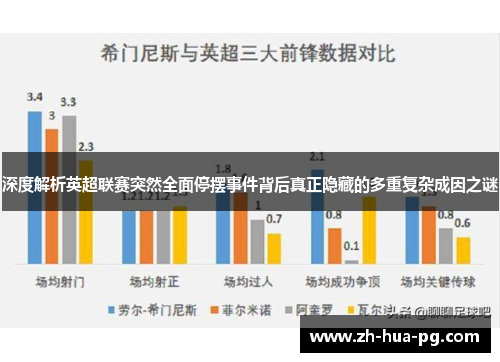 深度解析英超联赛突然全面停摆事件背后真正隐藏的多重复杂成因之谜