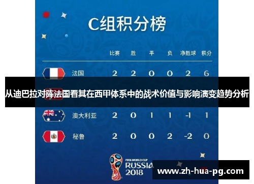 从迪巴拉对阵法国看其在西甲体系中的战术价值与影响演变趋势分析