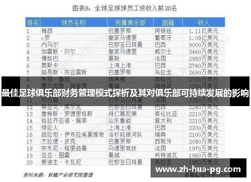 最佳足球俱乐部财务管理模式探析及其对俱乐部可持续发展的影响