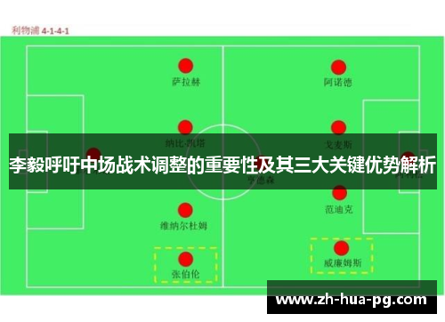 李毅呼吁中场战术调整的重要性及其三大关键优势解析 李毅呼吁中场战术调整的重要性及其三大关键优势解析